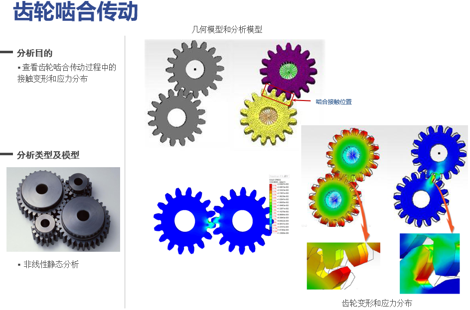 NFX|结构仿真训练营资料汇总的图33