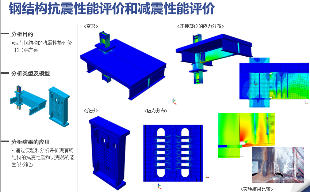 NFX|結構仿真訓練營資料匯總的圖26