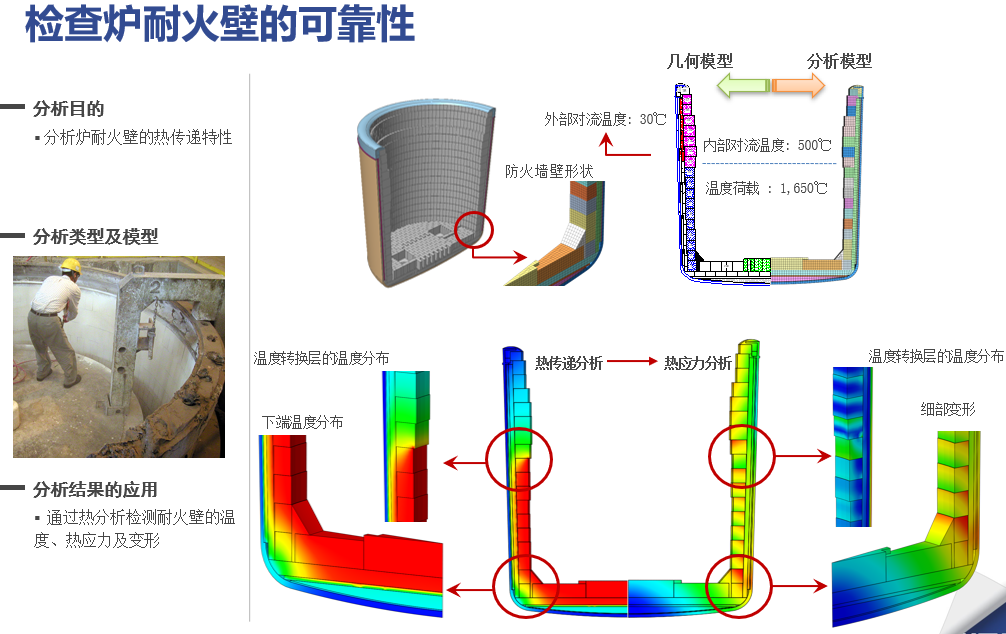 NFX|結構仿真訓練營資料匯總的圖34