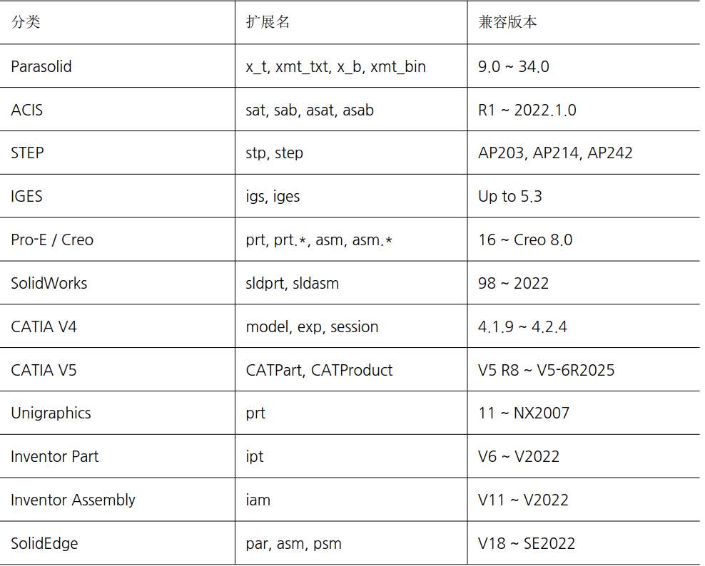 NFX|結構仿真訓練營資料匯總的圖7