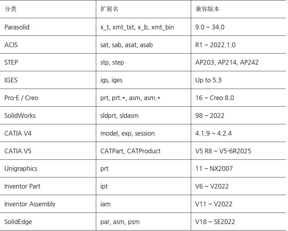 NFX|结构仿真训练营资料汇总的图7