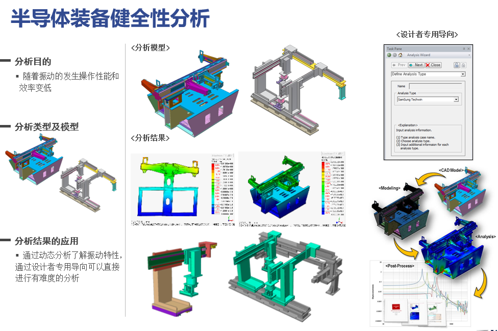 NFX|結構仿真訓練營資料匯總的圖31