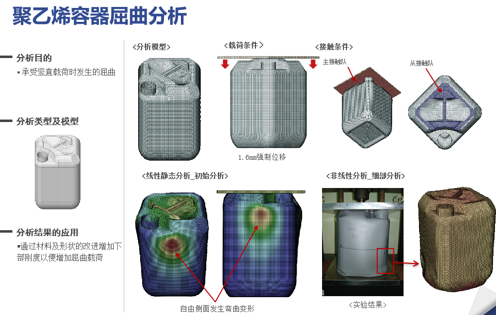 NFX|結構仿真訓練營資料匯總的圖30