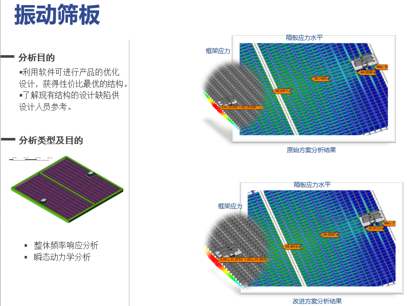 NFX|結構仿真訓練營資料匯總的圖27