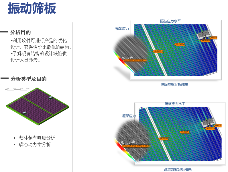 NFX|结构仿真训练营资料汇总的图27