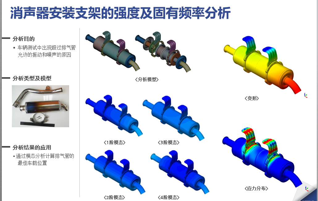 NFX|結構仿真訓練營資料匯總的圖17