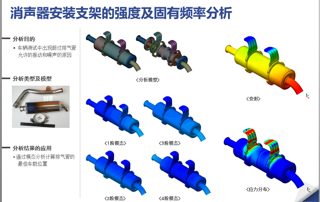 NFX|结构仿真训练营资料汇总的图17