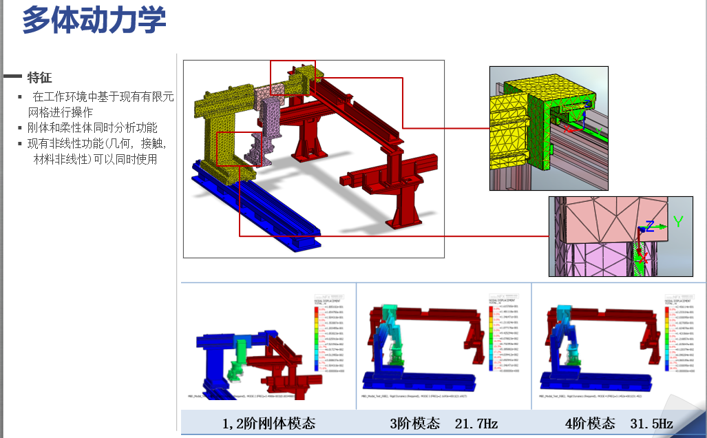NFX|結構仿真訓練營資料匯總的圖41