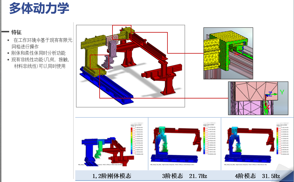 NFX|结构仿真训练营资料汇总的图41