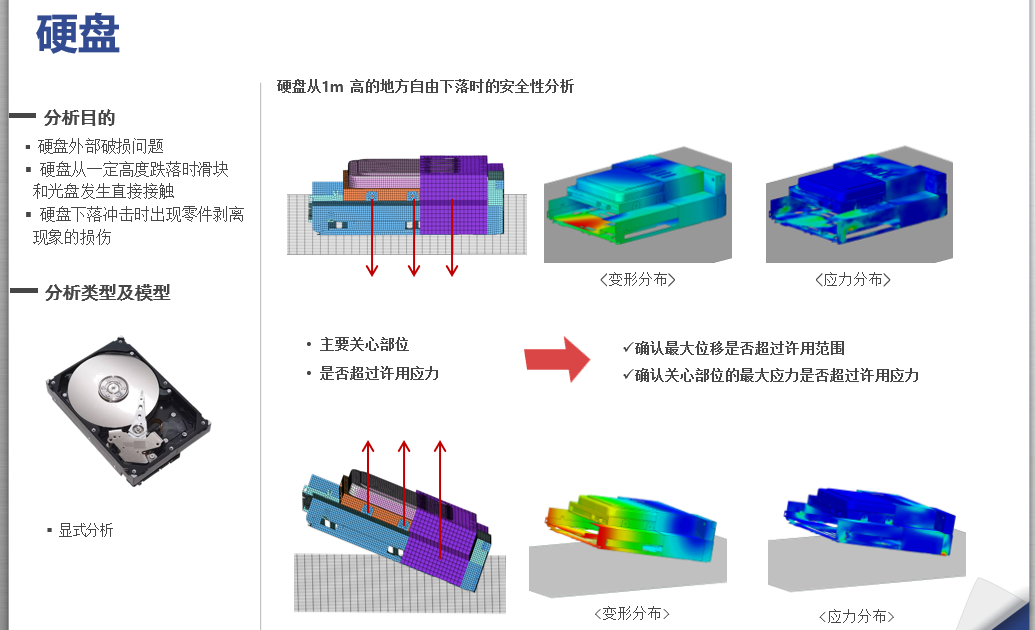 NFX|結構仿真訓練營資料匯總的圖20