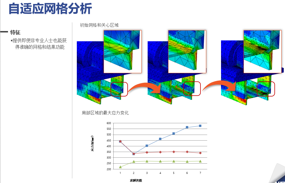 NFX|結構仿真訓練營資料匯總的圖42