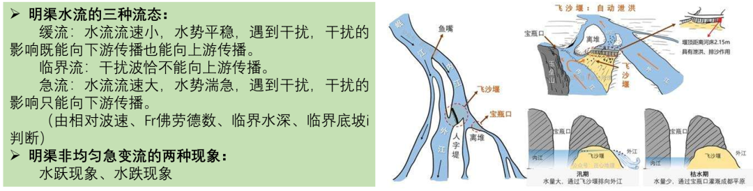 CFD|大坝设计稳定性评价的图5