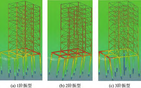 CFD||复杂脱硝钢架结构抗风分析!(图12)