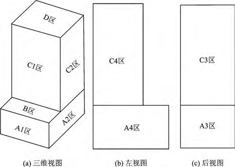 CFD||复杂脱硝钢架结构抗风分析!(图29)