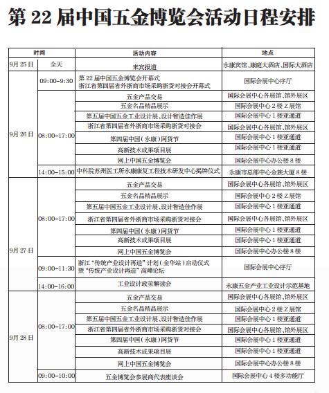 五金博览会_万宇汽车五金博览中心_新会区会城盈拓五金制品厂
