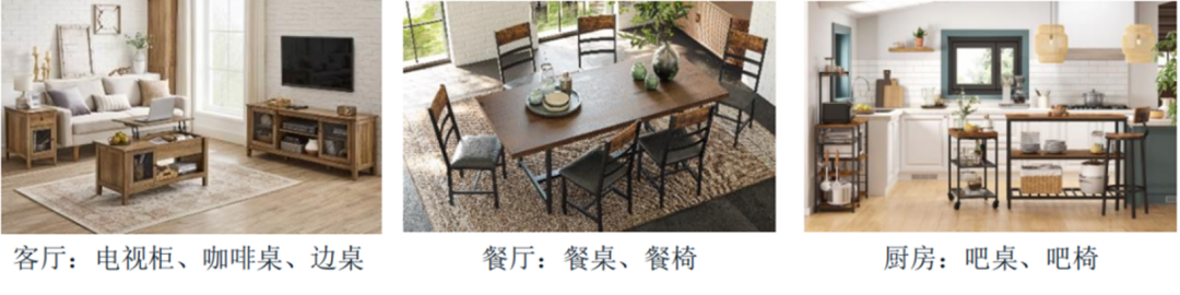 “高科技”的安克，为何如此看重“低科技”的致欧？