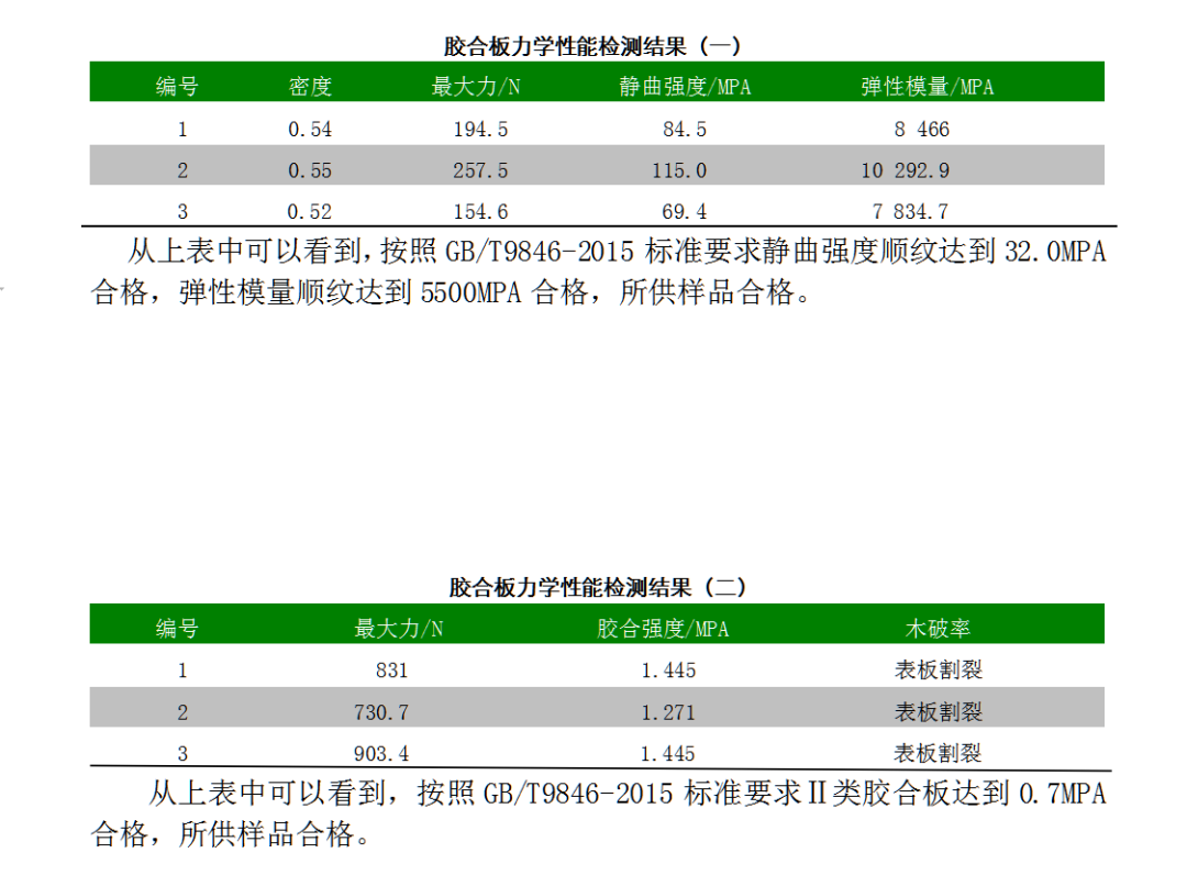 速生树种_硬阔属于慢生树种吗_树种生长特性有什么