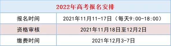 烟台黄金职业学院2022年综合评价招生简章