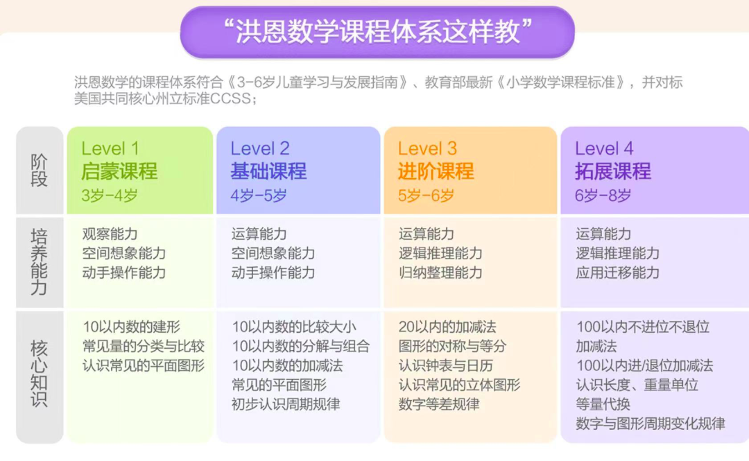 大班数学思维题目图片_幼儿园大班数学思维训练题图片_幼儿园大班数学思维训练题100道