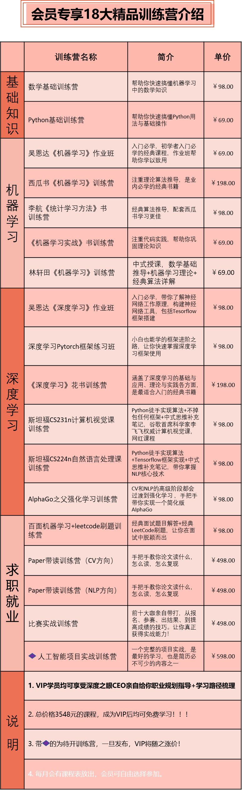 640?wx_fmt=png&tp=webp&wxfrom=5&wx_lazy=1&wx_co=1