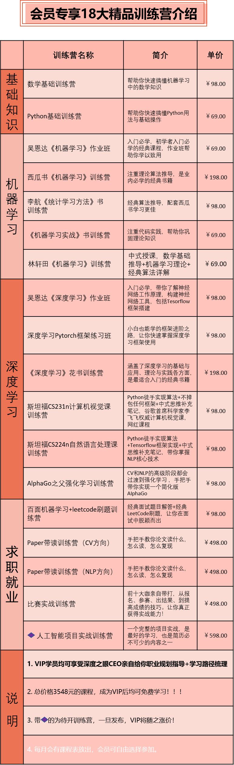 640?wx_fmt=png&tp=webp&wxfrom=5&wx_lazy=1&wx_co=1