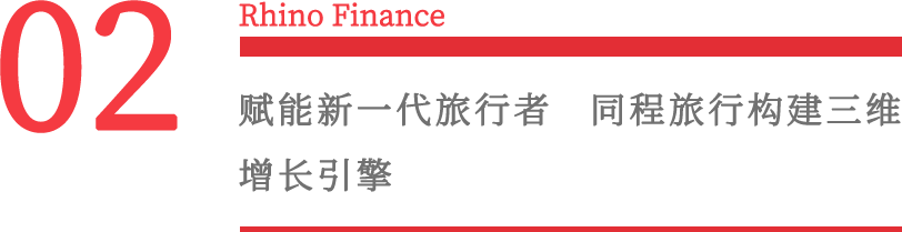 旅游需求不断释放，同程旅行拥抱全服务场景生态(图4)