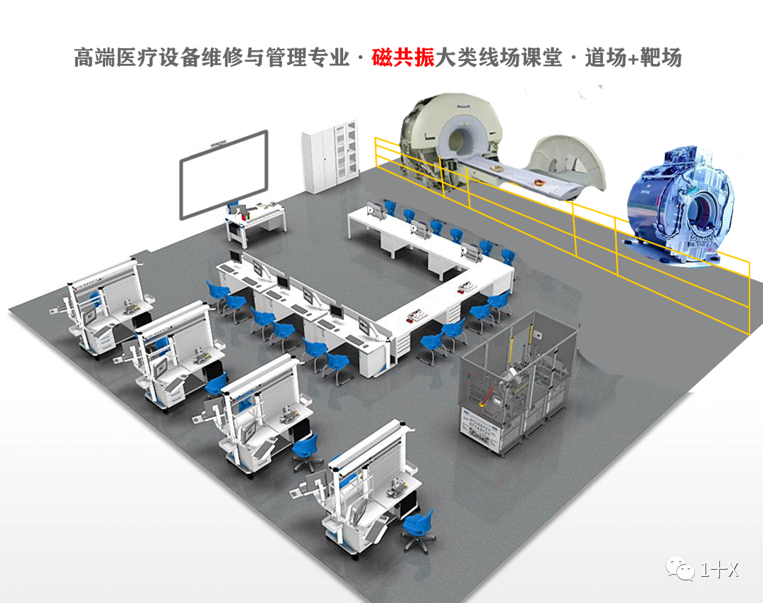 医疗设备简介怎么写河南机电职业学院医疗设备技术学院简介_https://www.jmylbn.com_新闻资讯_第8张