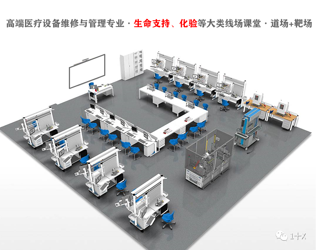 医疗设备简介怎么写河南机电职业学院医疗设备技术学院简介_https://www.jmylbn.com_新闻资讯_第10张