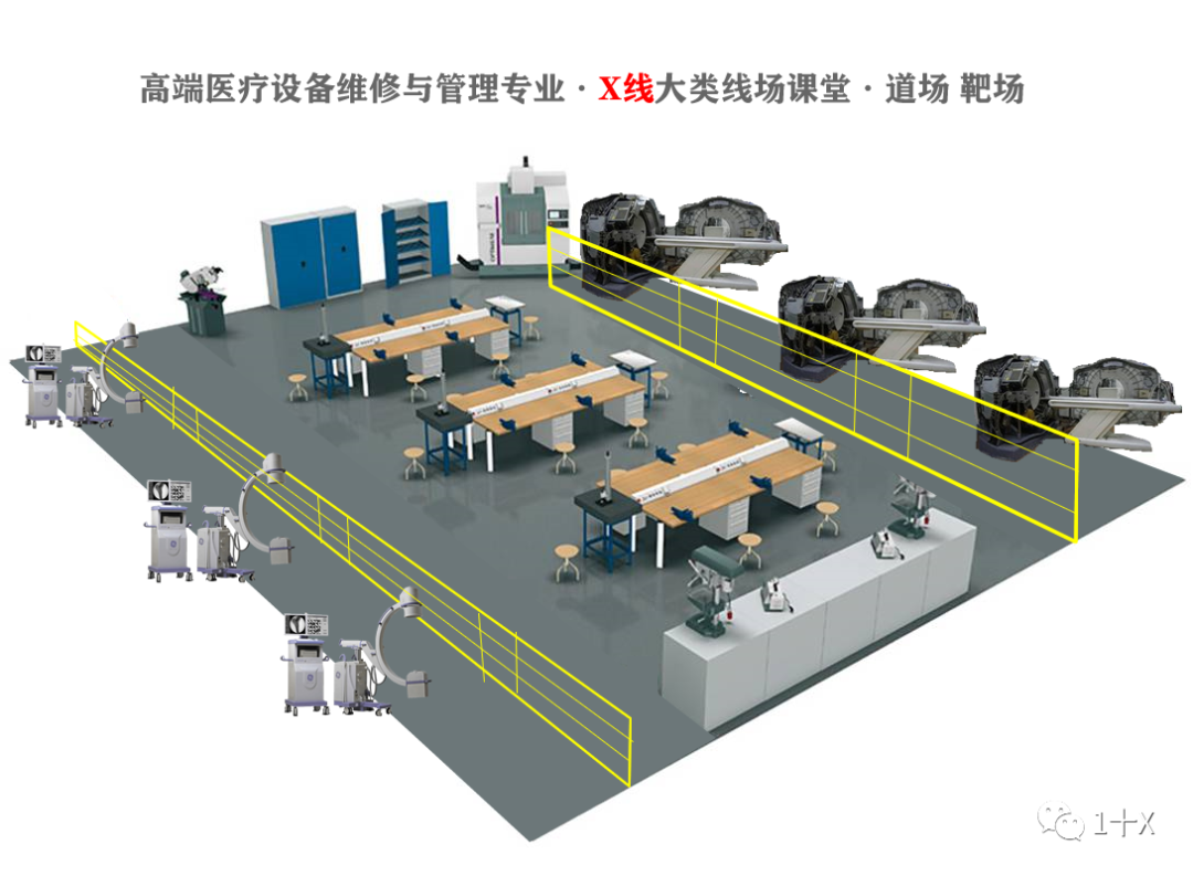 医疗设备简介怎么写河南机电职业学院医疗设备技术学院简介_https://www.jmylbn.com_新闻资讯_第7张