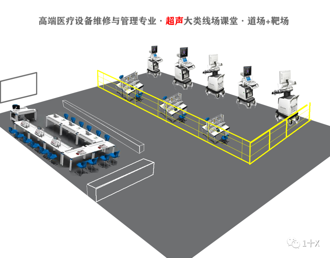 医疗设备简介怎么写河南机电职业学院医疗设备技术学院简介_https://www.jmylbn.com_新闻资讯_第9张