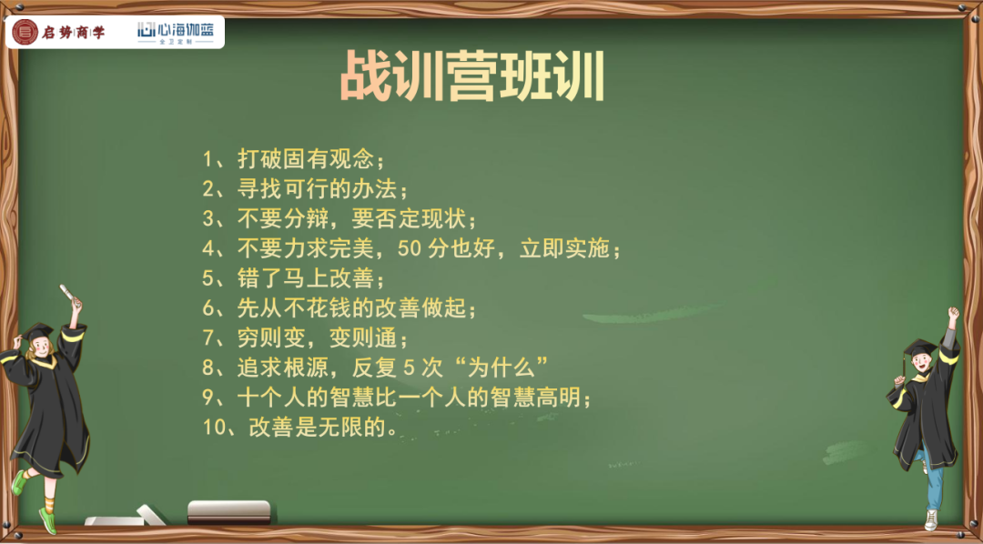心海伽蓝20232024年度531核心人才培养战训营圆满收官