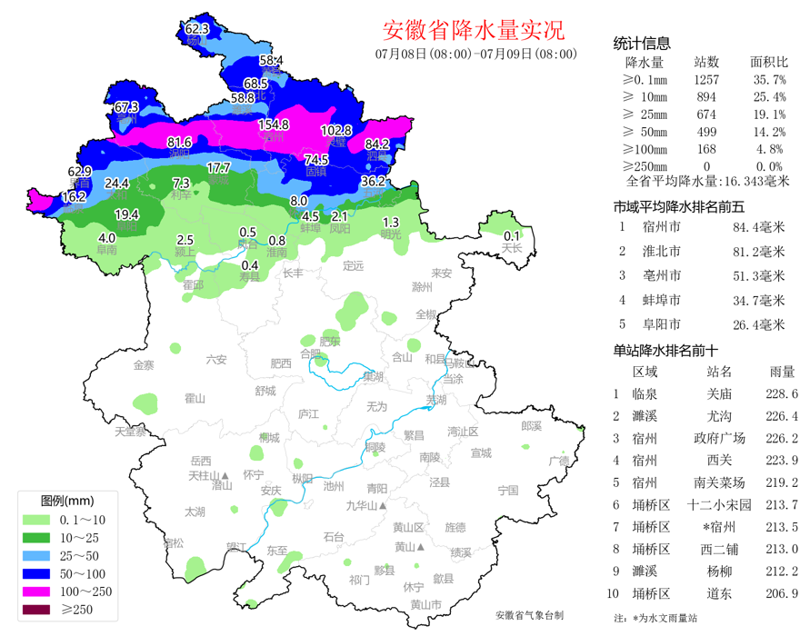 安徽省气象台公众号