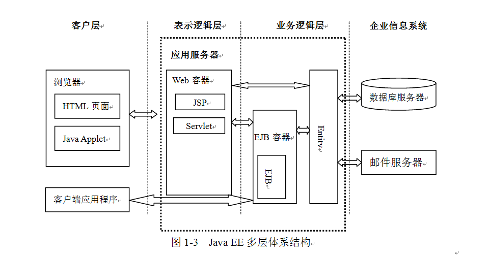 java下载xml文件_java实现批量下载文件_java服务器下载文件