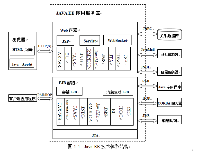 java实现批量下载文件_java下载xml文件_java服务器下载文件