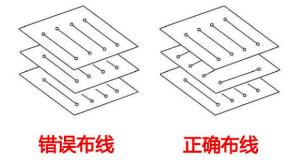 PCB布线知识大全，建议收藏！的图8