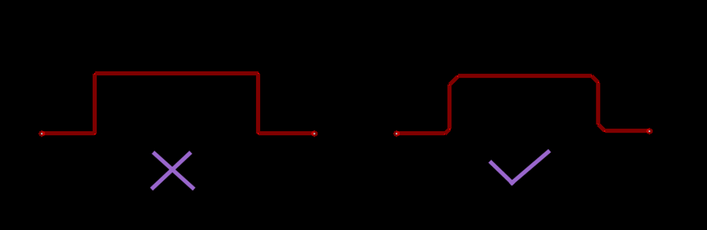 PCB布线知识大全，建议收藏！的图4