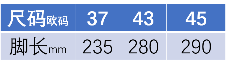 同樣大的鞋櫃，別人比你多放25雙鞋 生活 第6張