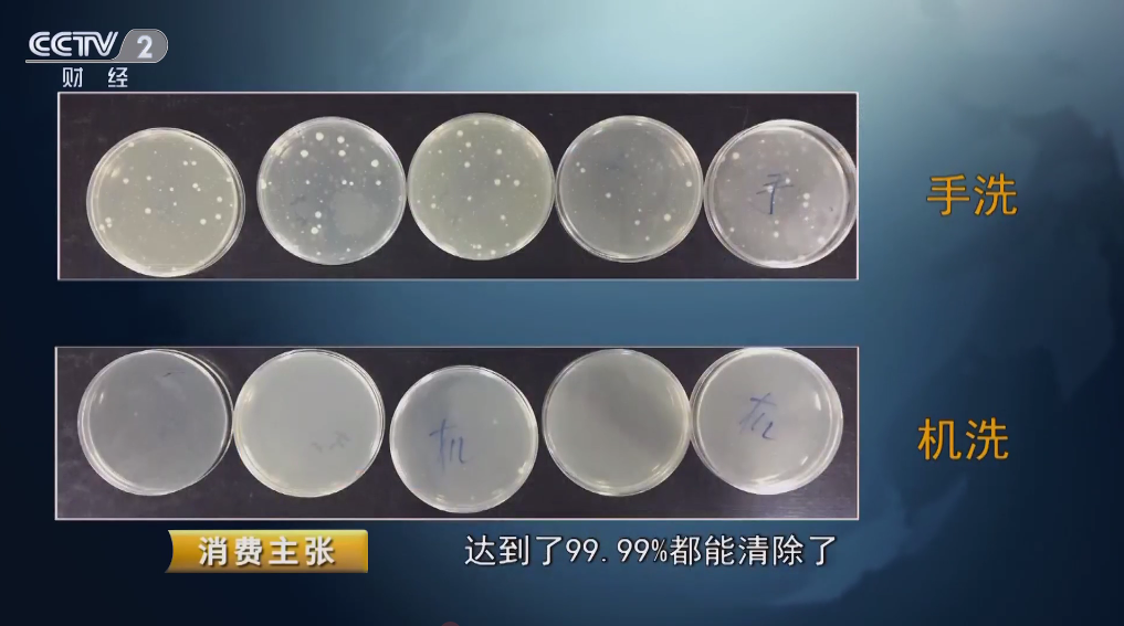 【机械原理】洗碗机是如何工作的？快到碗里看一看的图3