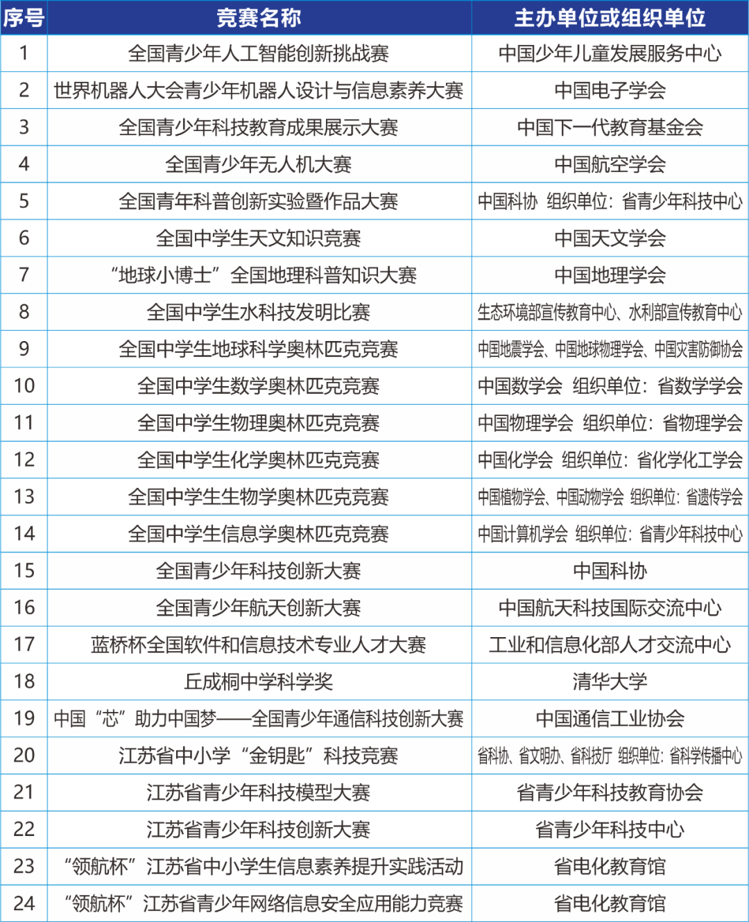 郁老师高考志愿官网