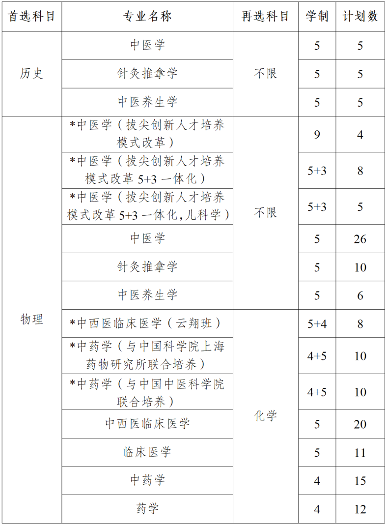 郁老师高考志愿官网