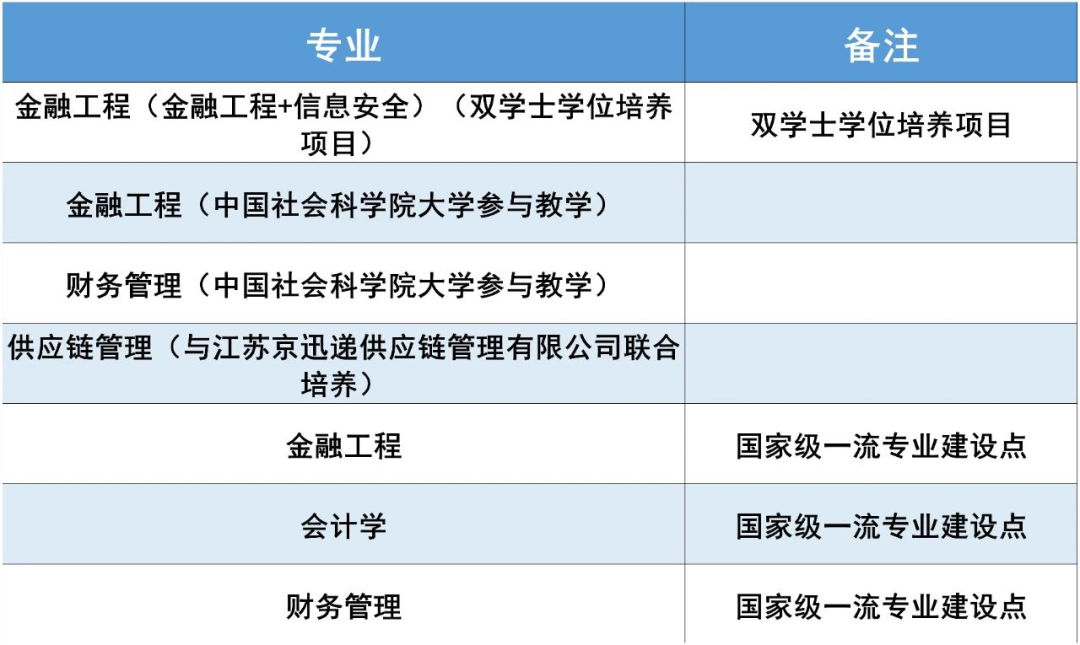 郁老师高考志愿官网