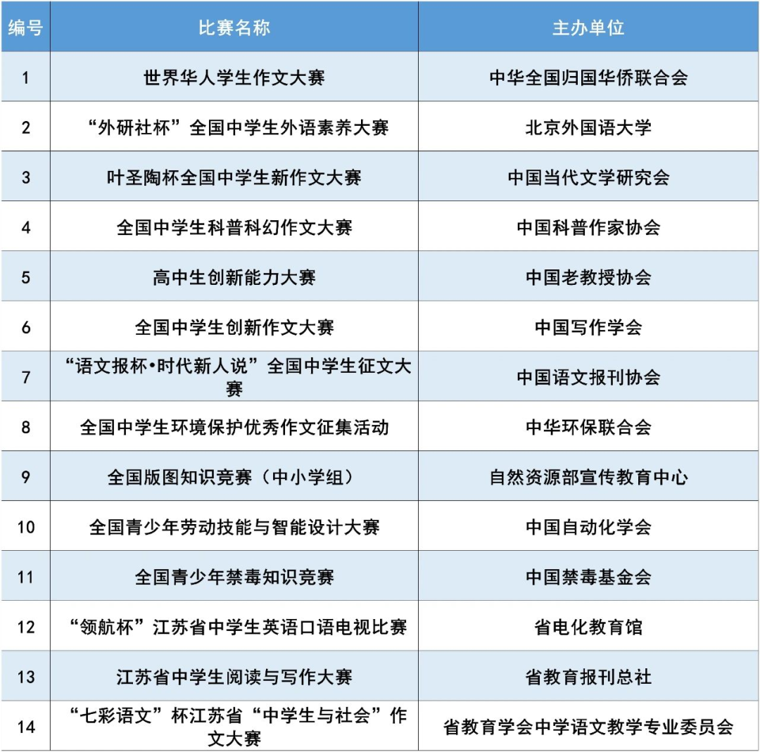 郁老师高考志愿官网