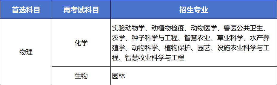 郁老师高考志愿官网