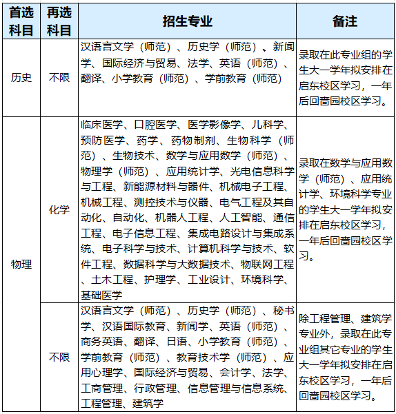 郁老师高考志愿官网