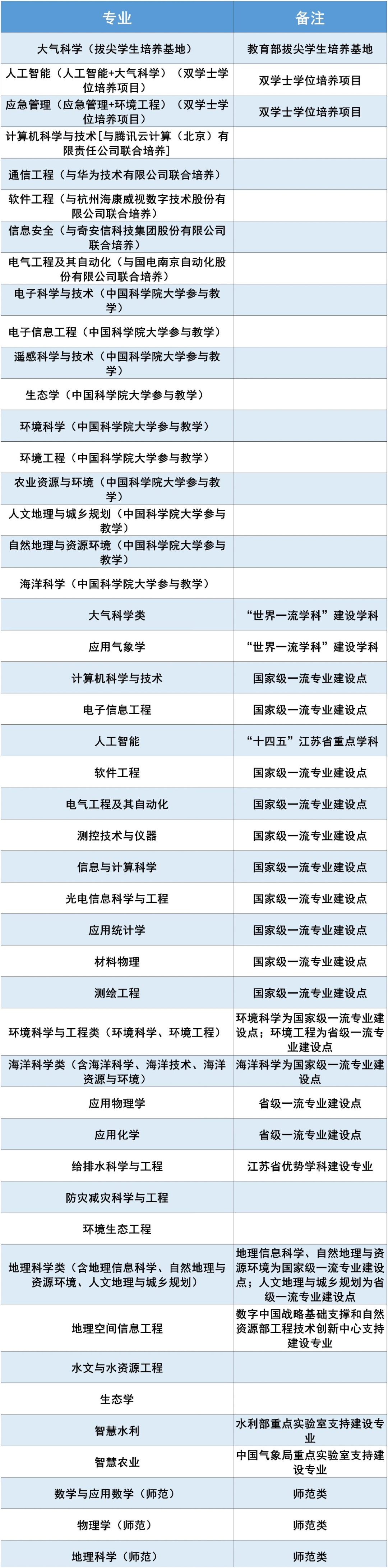 郁老师高考志愿官网