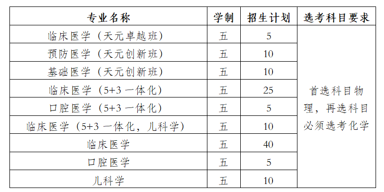 郁老师高考志愿官网
