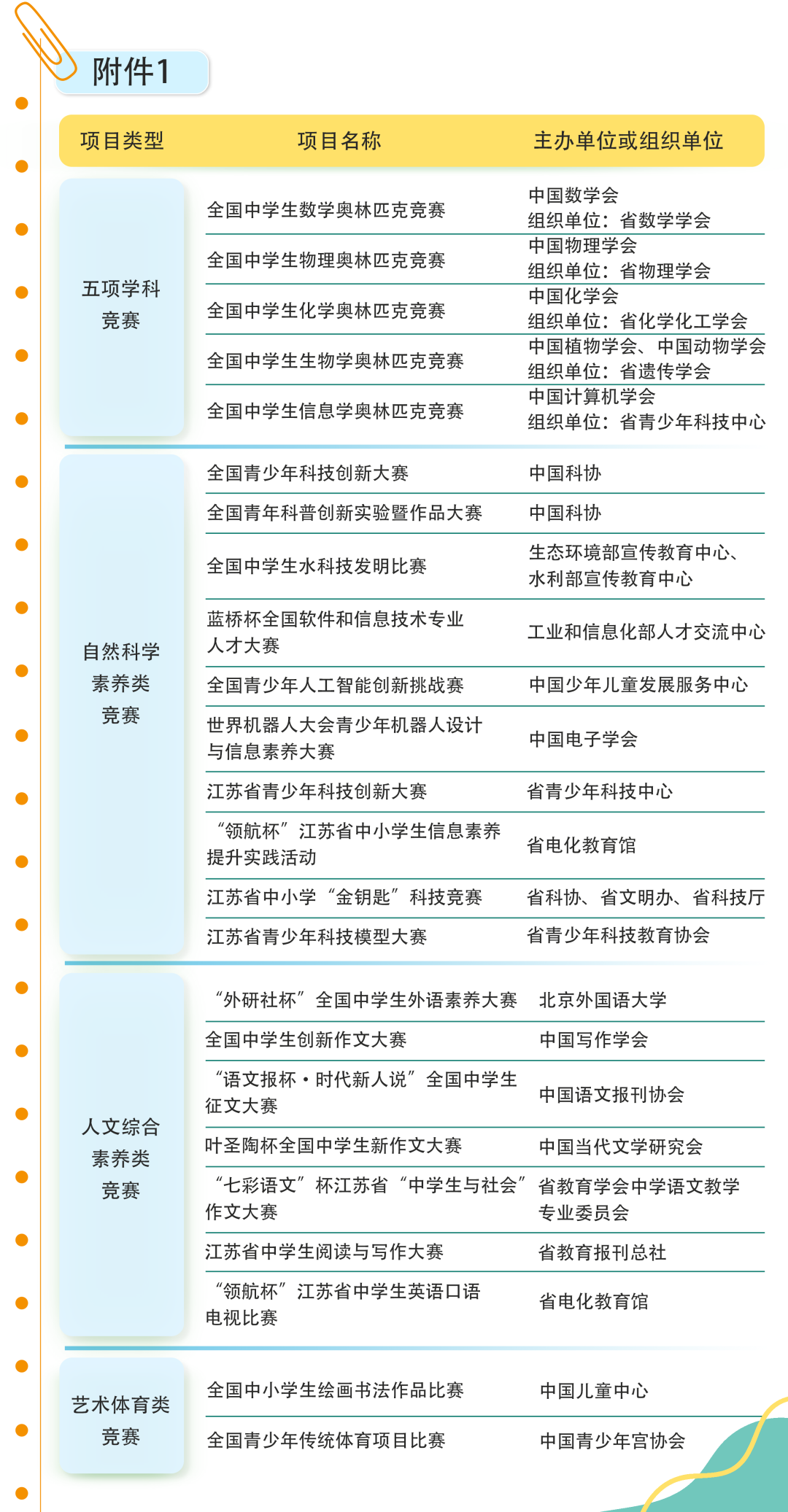 郁老师高考志愿官网
