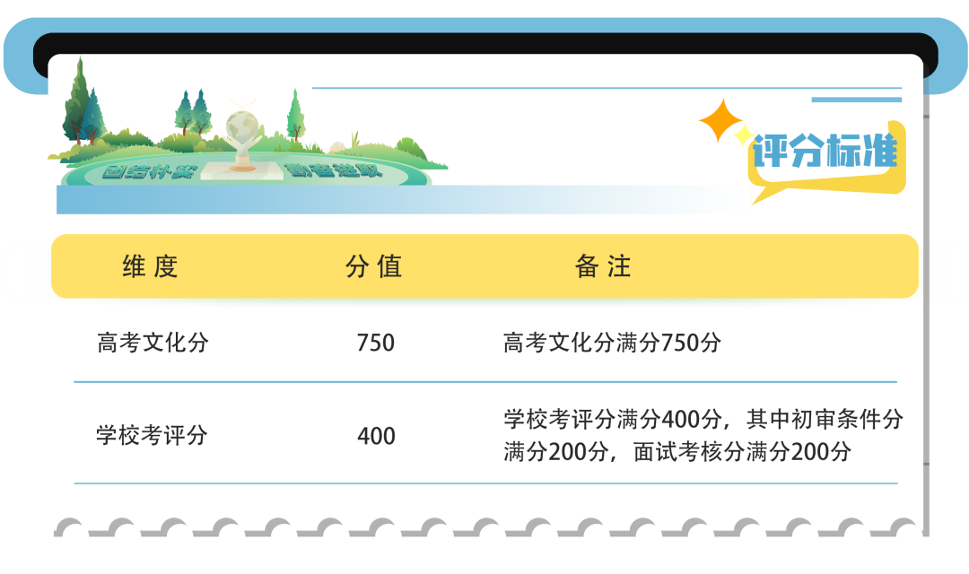 郁老师高考志愿官网