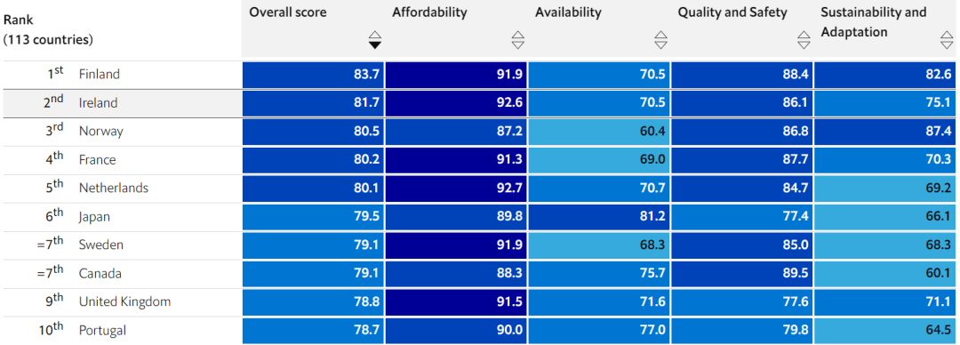 爱尔兰时间和北京时间_爱尔兰时间_爱尔兰时间和中国时间差
