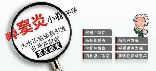 鼻窦炎反复发作，到底是什么原因？